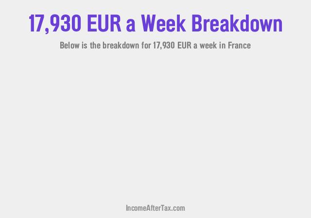 How much is €17,930 a Week After Tax in France?