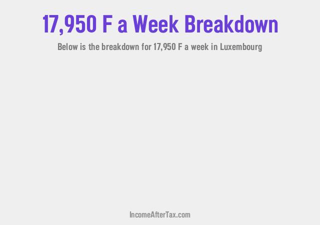 How much is F17,950 a Week After Tax in Luxembourg?