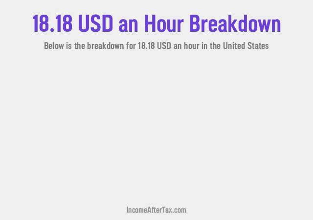 How much is $18.18 an Hour After Tax in the United States?