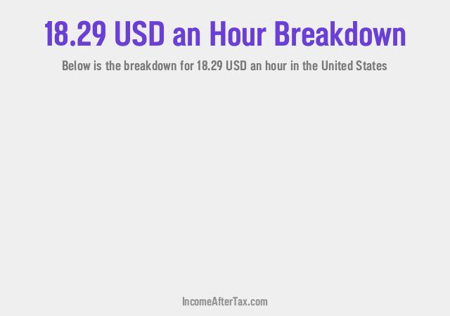 How much is $18.29 an Hour After Tax in the United States?