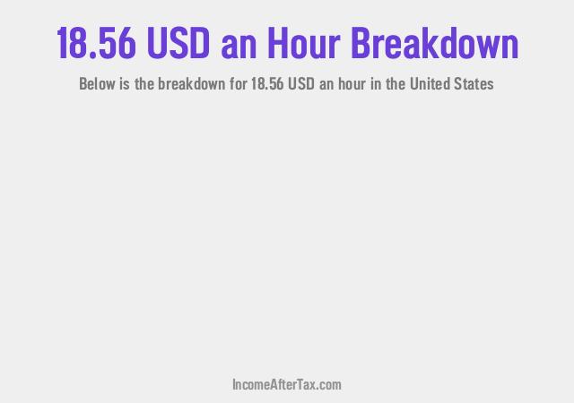 How much is $18.56 an Hour After Tax in the United States?