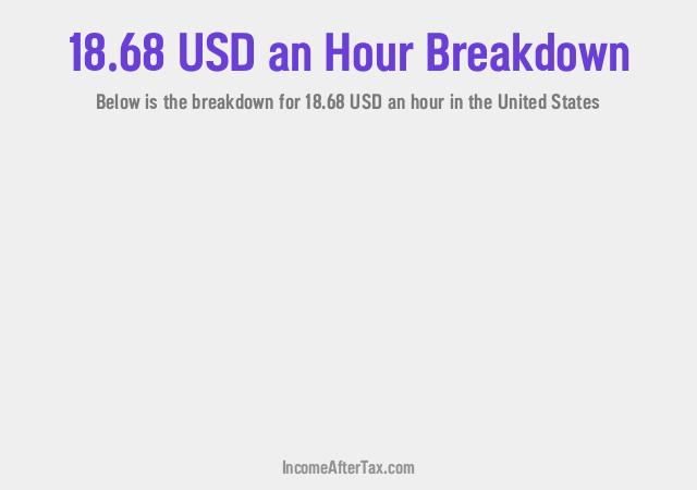 How much is $18.68 an Hour After Tax in the United States?