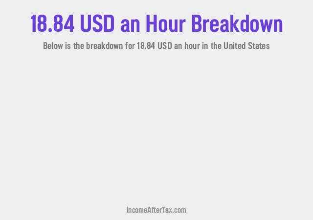 How much is $18.84 an Hour After Tax in the United States?
