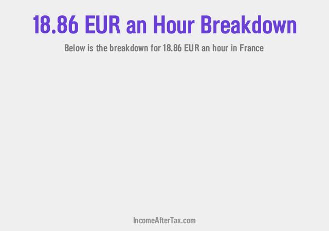 How much is €18.86 an Hour After Tax in France?