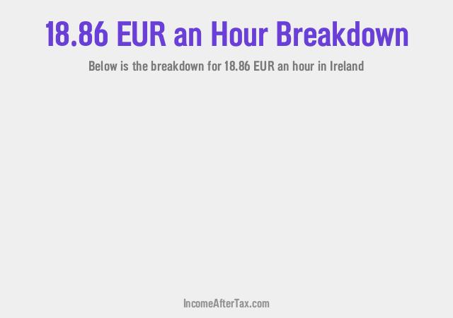 How much is €18.86 an Hour After Tax in Ireland?