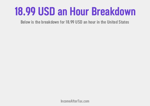 How much is $18.99 an Hour After Tax in the United States?