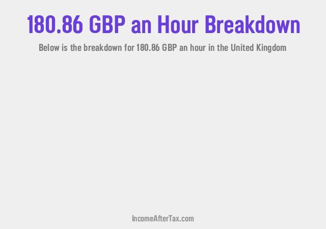 How much is £180.86 an Hour After Tax in the United Kingdom?