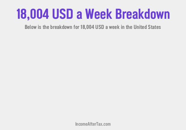 How much is $18,004 a Week After Tax in the United States?