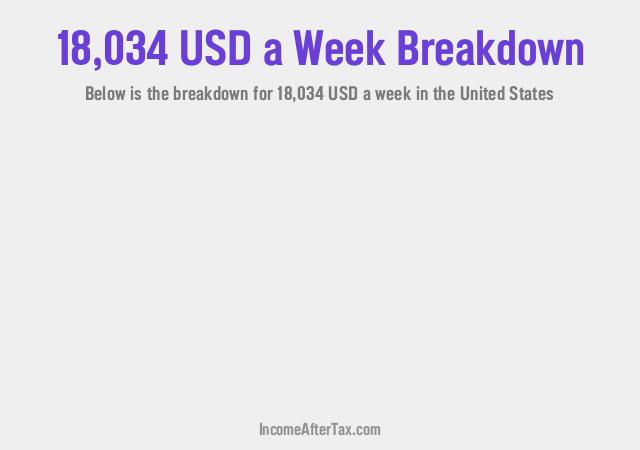How much is $18,034 a Week After Tax in the United States?