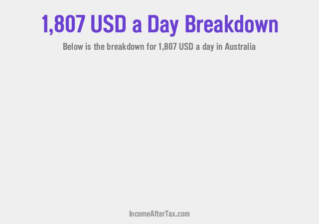 How much is $1,807 a Day After Tax in Australia?