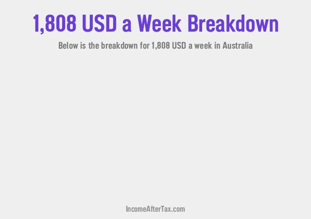 How much is $1,808 a Week After Tax in Australia?