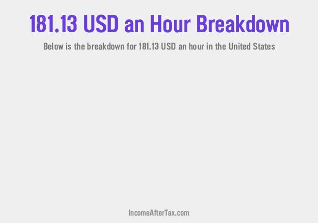How much is $181.13 an Hour After Tax in the United States?
