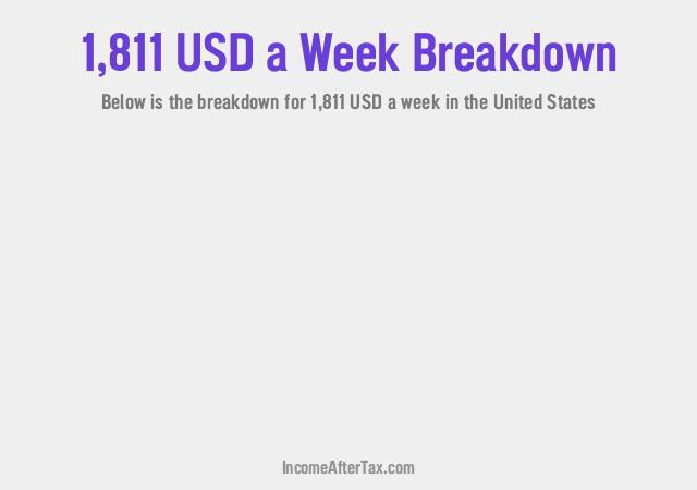 How much is $1,811 a Week After Tax in the United States?
