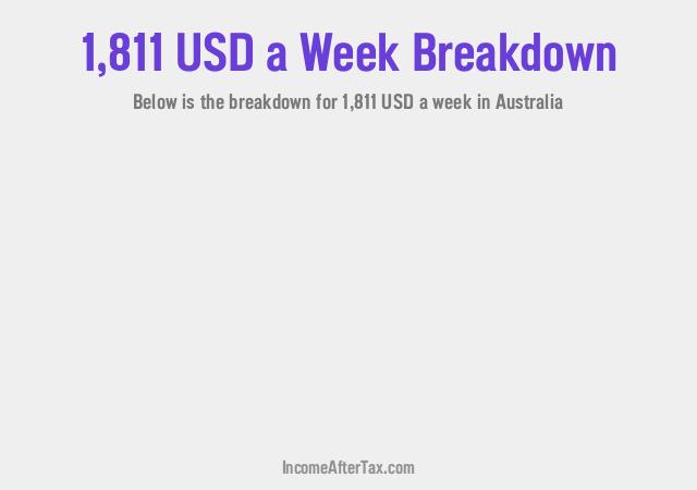 How much is $1,811 a Week After Tax in Australia?