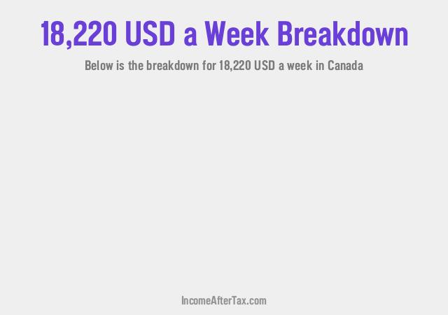 How much is $18,220 a Week After Tax in Canada?