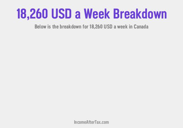 How much is $18,260 a Week After Tax in Canada?