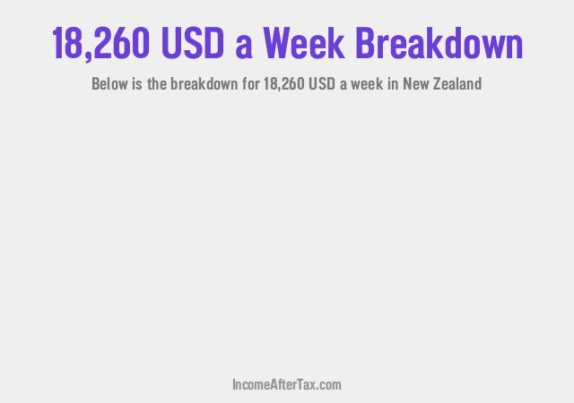 How much is $18,260 a Week After Tax in New Zealand?