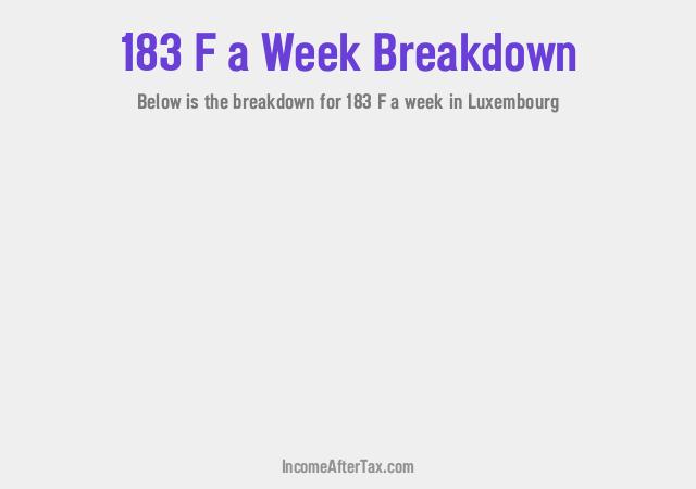 How much is F183 a Week After Tax in Luxembourg?