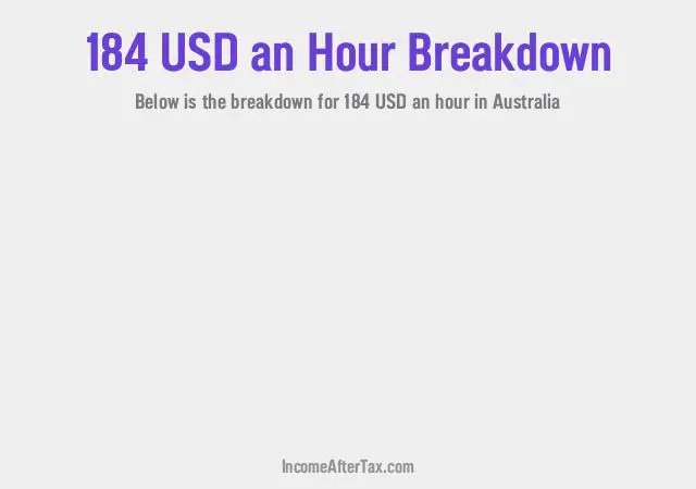 How much is $184 an Hour After Tax in Australia?