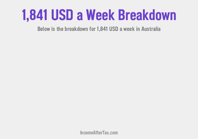 How much is $1,841 a Week After Tax in Australia?