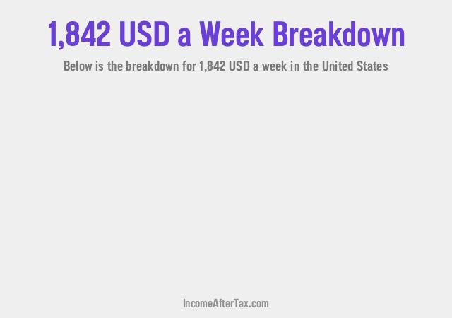 How much is $1,842 a Week After Tax in the United States?
