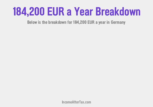 €184,200 a Year After Tax in Germany Breakdown