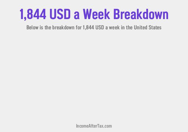 How much is $1,844 a Week After Tax in the United States?