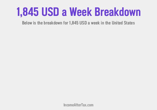 How much is $1,845 a Week After Tax in the United States?