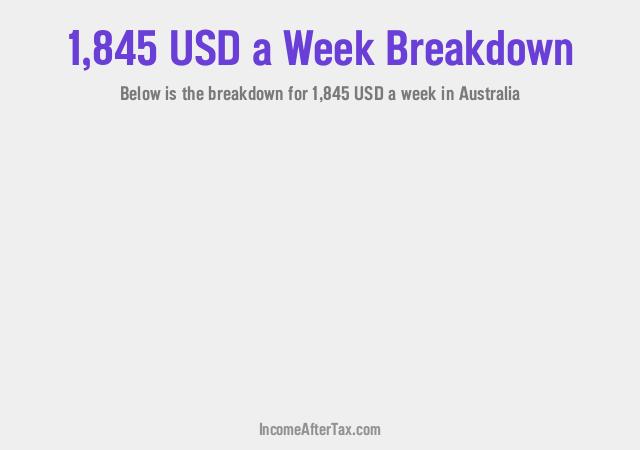 How much is $1,845 a Week After Tax in Australia?