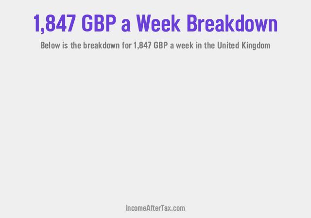 How much is £1,847 a Week After Tax in the United Kingdom?