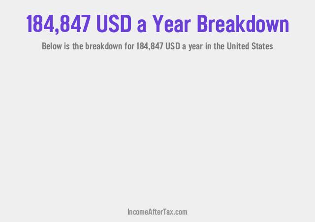 How much is $184,847 a Year After Tax in the United States?