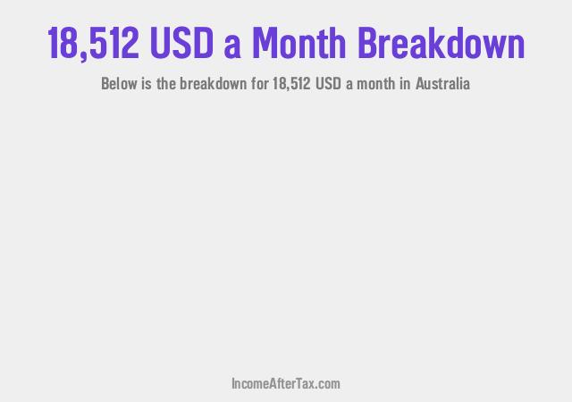 How much is $18,512 a Month After Tax in Australia?