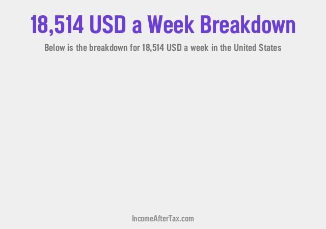 How much is $18,514 a Week After Tax in the United States?