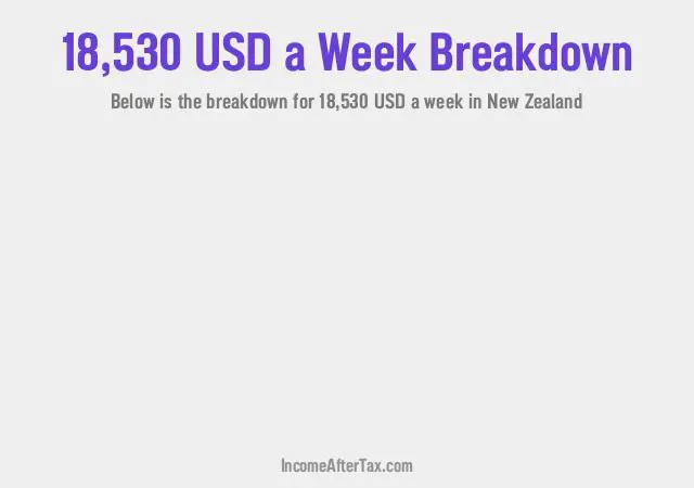 How much is $18,530 a Week After Tax in New Zealand?