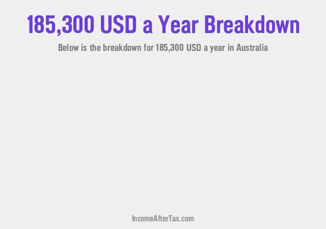 How much is $185,300 a Year After Tax in Australia?