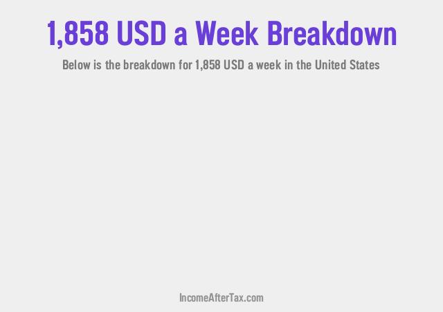 How much is $1,858 a Week After Tax in the United States?