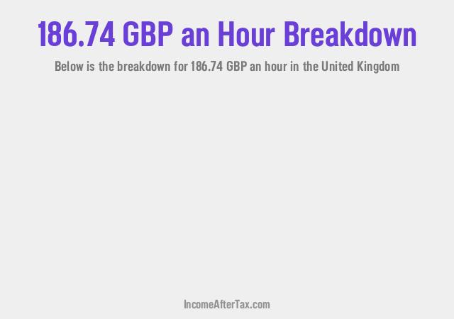 How much is £186.74 an Hour After Tax in the United Kingdom?