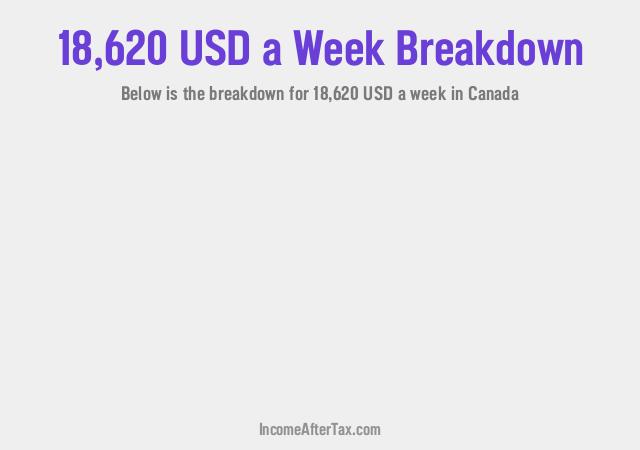 How much is $18,620 a Week After Tax in Canada?