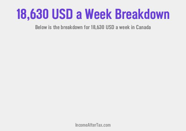 How much is $18,630 a Week After Tax in Canada?