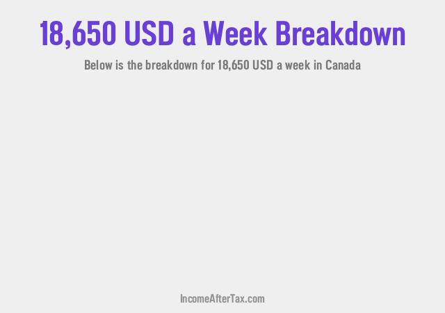 How much is $18,650 a Week After Tax in Canada?