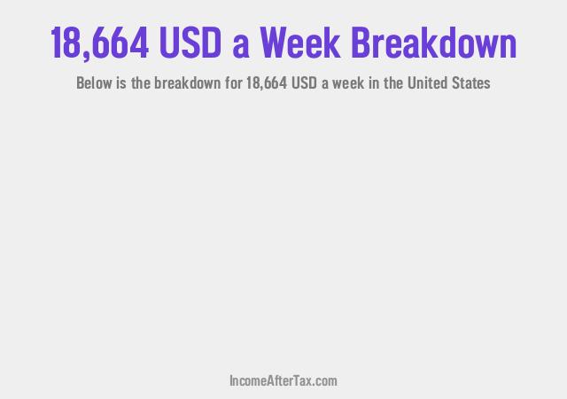 How much is $18,664 a Week After Tax in the United States?