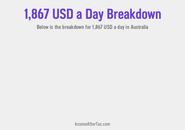 How much is $1,867 a Day After Tax in Australia?