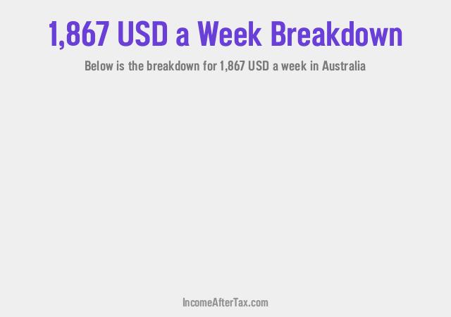 How much is $1,867 a Week After Tax in Australia?