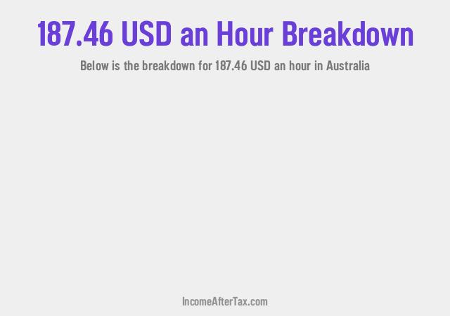 How much is $187.46 an Hour After Tax in Australia?