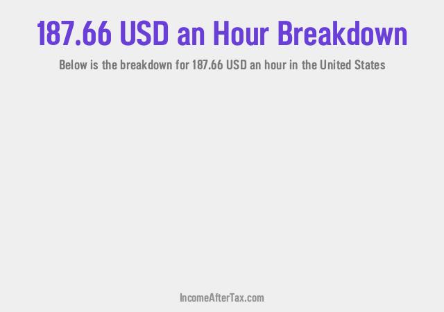How much is $187.66 an Hour After Tax in the United States?