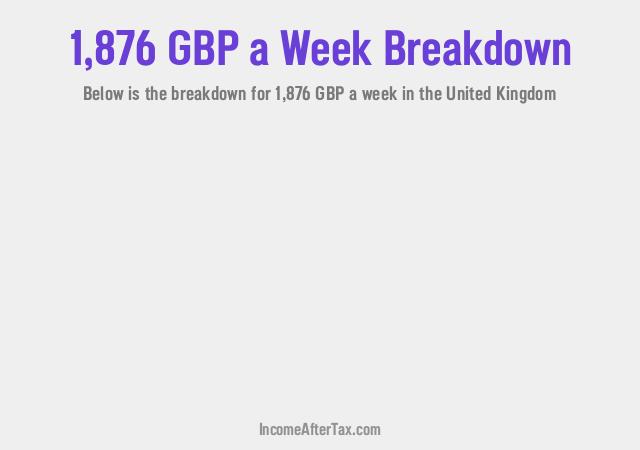 How much is £1,876 a Week After Tax in the United Kingdom?