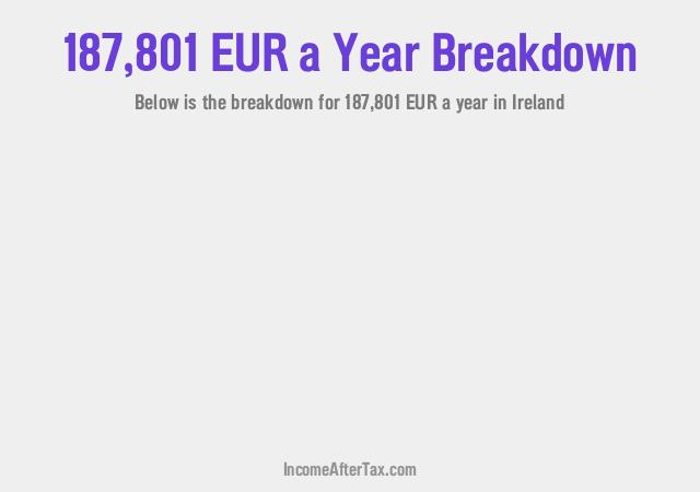 How much is €187,801 a Year After Tax in Ireland?