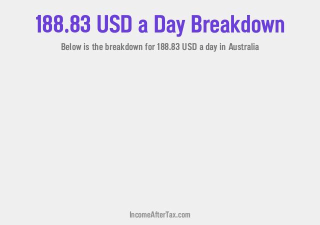How much is $188.83 a Day After Tax in Australia?