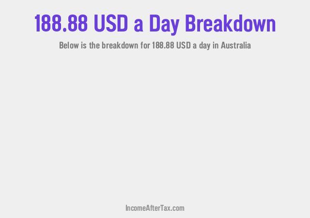 How much is $188.88 a Day After Tax in Australia?