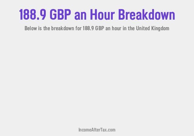 How much is £188.9 an Hour After Tax in the United Kingdom?